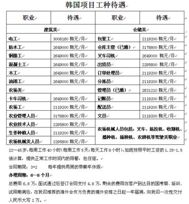 沈陽迪拜勞務簽證辦理指南 選擇云騰，正規(guī)可靠，辦不成不收費